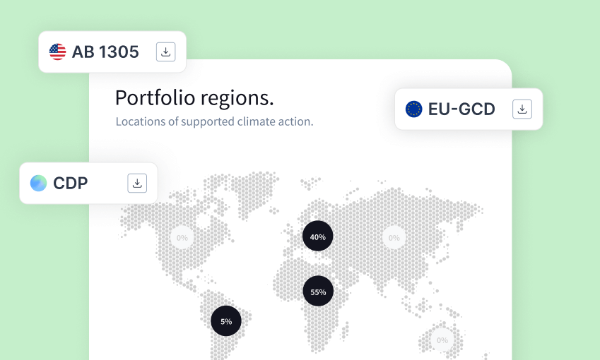 CEEZER consolidated certificates and portfolio data